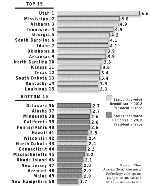 almanac-statistics-16.png